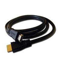 HDMI Connection - Distribution